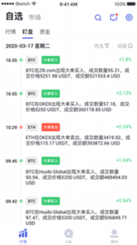 benson交易平台
