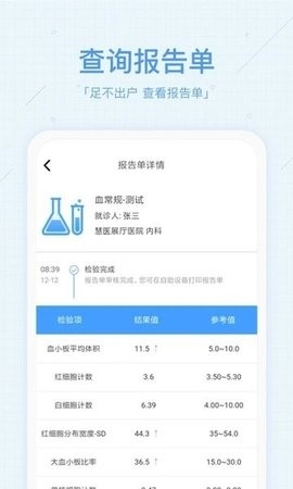 慧医