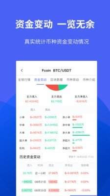 bilaxy交易所网页版