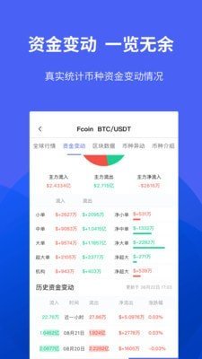 bilaxy交易所网页版v3.0