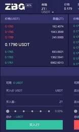zbg交易所app苹果v1.2