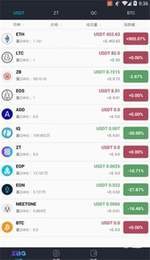 zbg交易所app苹果v1.2