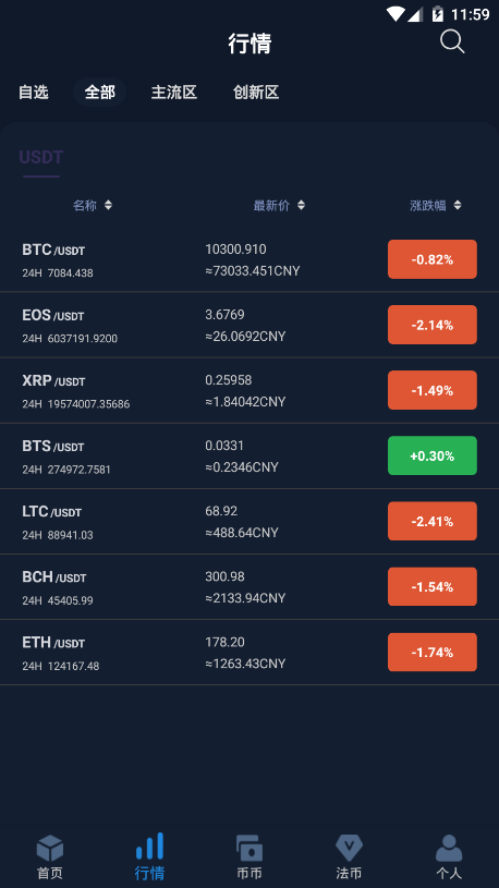 boex交易所v3.0