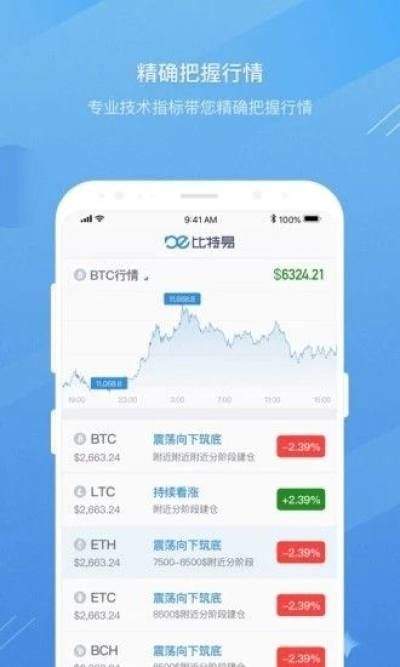 owncoin钱包