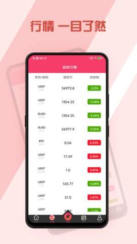 OK比特币app