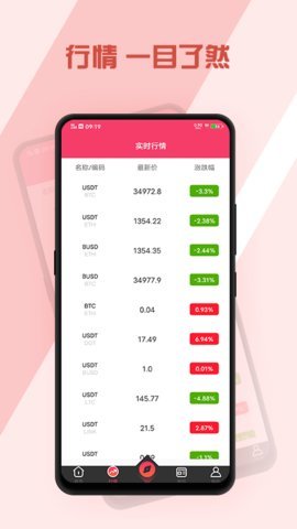 OK比特币appv1.5