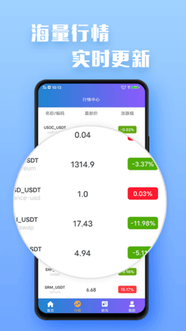 比特币坊appv3.0
