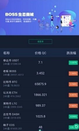 DBOSS交易所官方v1.2