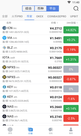 鑫源比特币圈下载安装v1.4