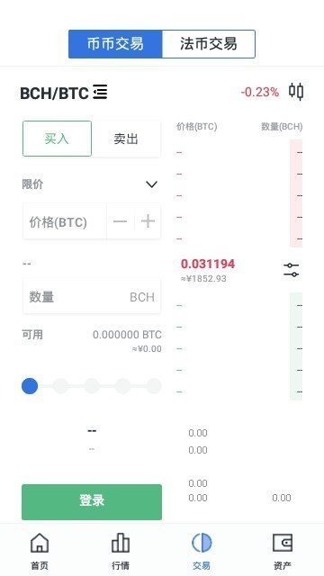bitz交易所下载苹果v2.0