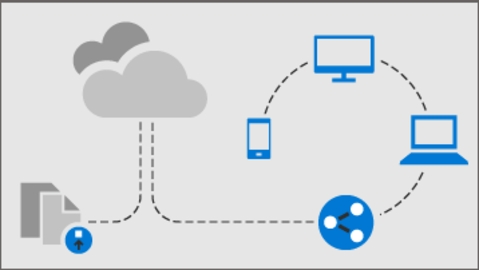 onedrive安卓版