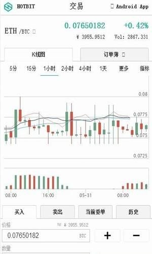 hotbit交易平台安卓版v1.5