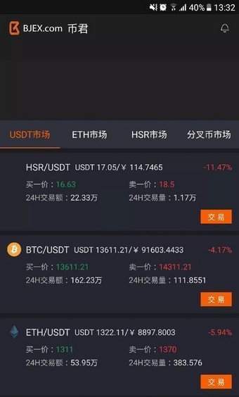 环球币app下载最新最新版