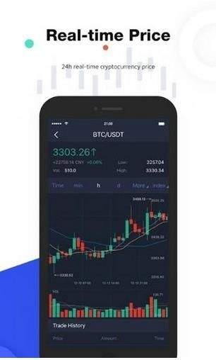 ANTCoin