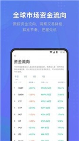 ANTCoin下载安卓版v3.0