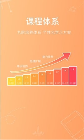 火花思维课堂家长端