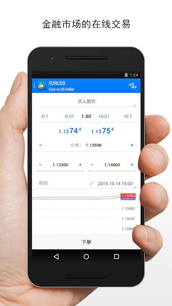 mt4安卓版免费v1.5