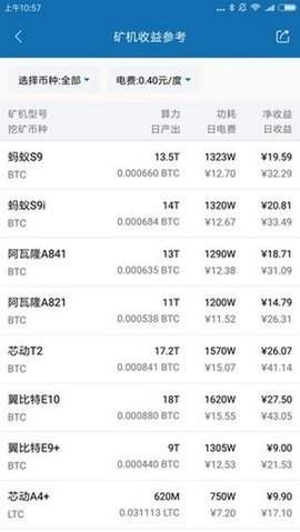 chia中文版