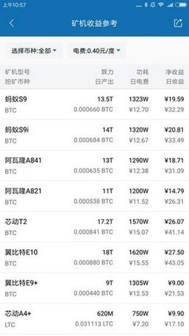 chia钱包手机版v1.2