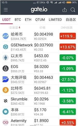 bitrue交易所手机版v2.4