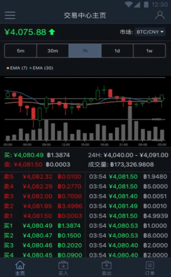mecoin钱包
