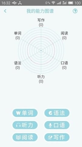 日语考试