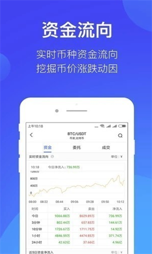 avalanche钱包v1.3