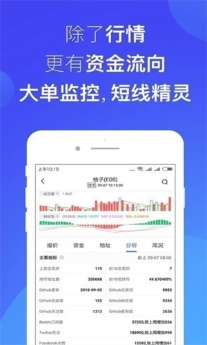 avalanche钱包v1.3