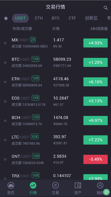 bybit交易所代币v1.3