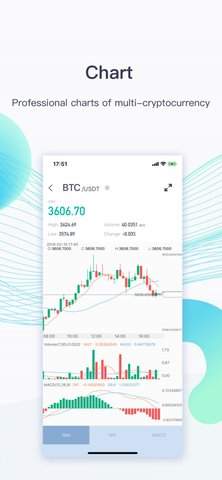 cointiger.top