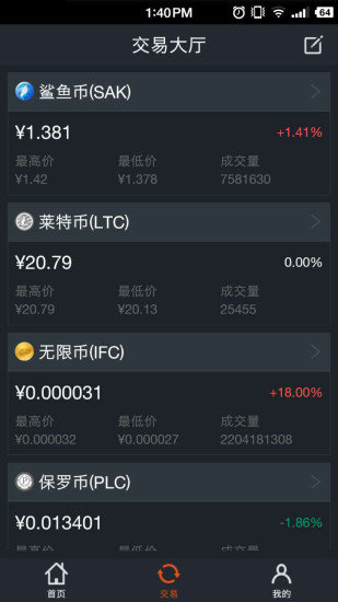coinegg交易所appv1.2