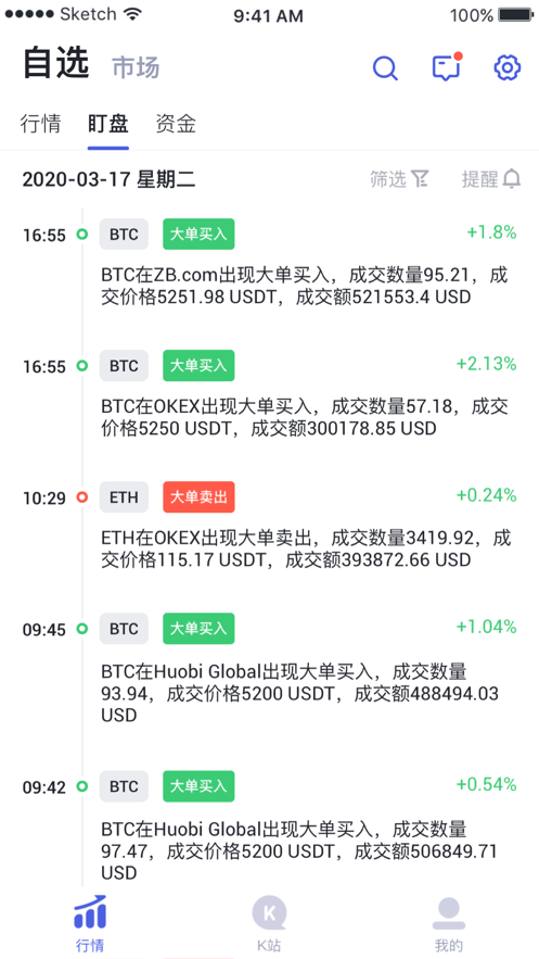 coingig交易所v1.5