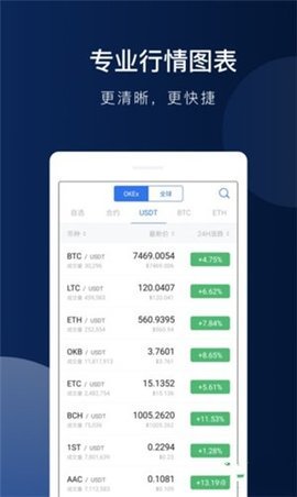coingig交易所v1.5