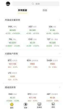ceo交易所云平台