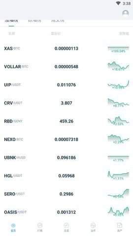 coinbene交易所下载苹果版