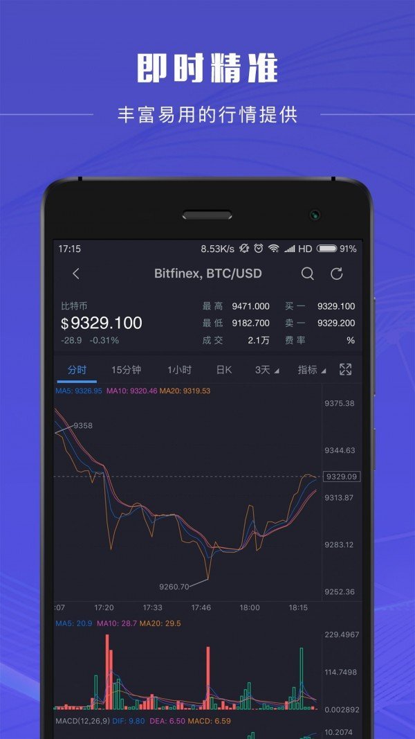 mark交易所官方版v1.0