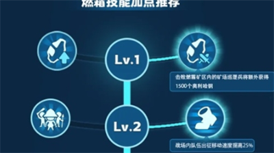无尽冬日燃霜矿区如何加点-无尽冬日燃霜矿区加点一览