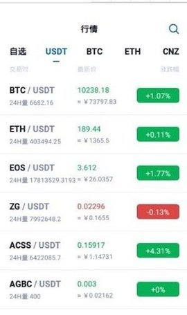 zg交易所app最新版v1.4