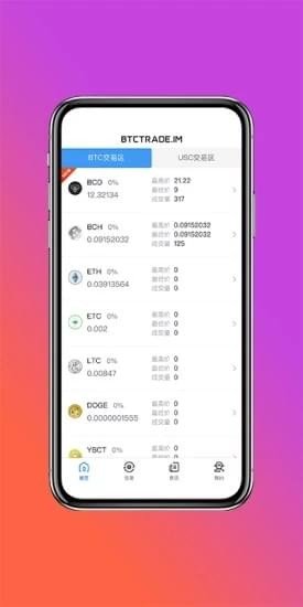 fantom币v1.4
