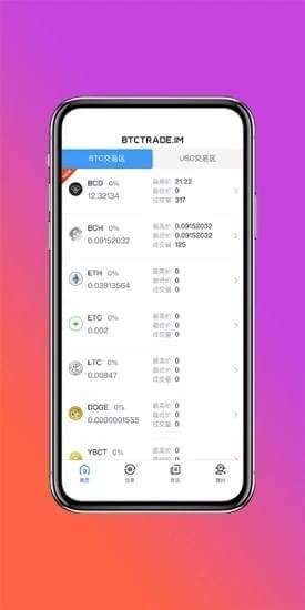 HaloWallet
