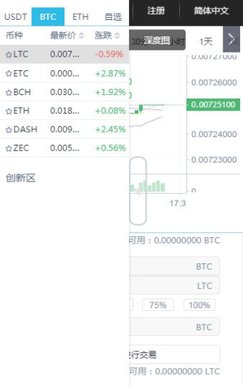 BTDwallet最新版