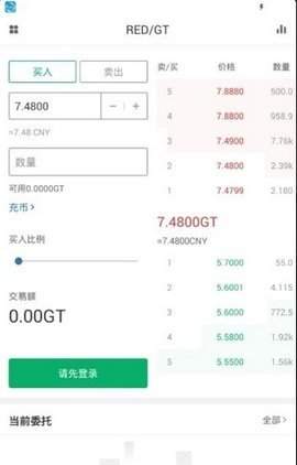 biss交易平台