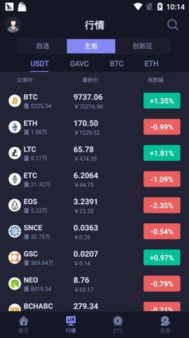 热币全球交易所(hotcoin)v2.1