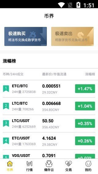 官方版雷达币appv2.3