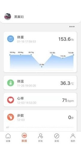 aicare易联健康app