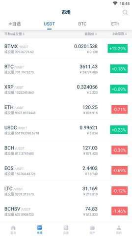 易币付app最新