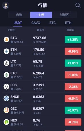富比特交易所最新v2.1