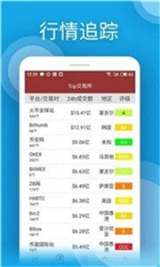 大币网v1.0