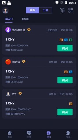 Hotcoin最新下载iOSv1.0