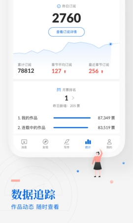 起点小说作家助手
